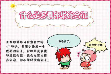 2026年两个月没来月经是什么回事？深度解析停经原因与辅助生殖调理建议